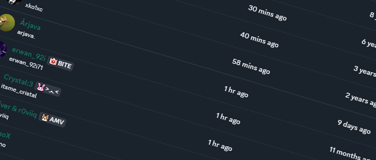 How to Create a Consistent Discord Identity
